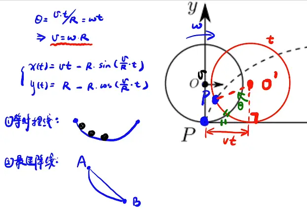 image-20220124233014698 image-20220124233014698