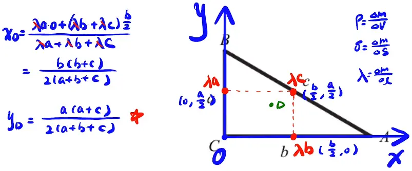 image-20220202225142149 image-20220202225142149