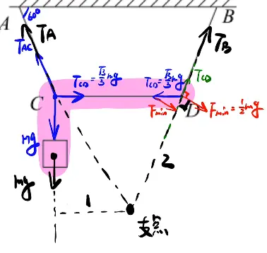 image-20220204000235082 image-20220204000235082
