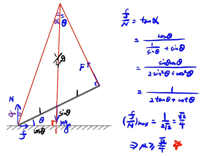 image-20220205230048446 image-20220205230048446