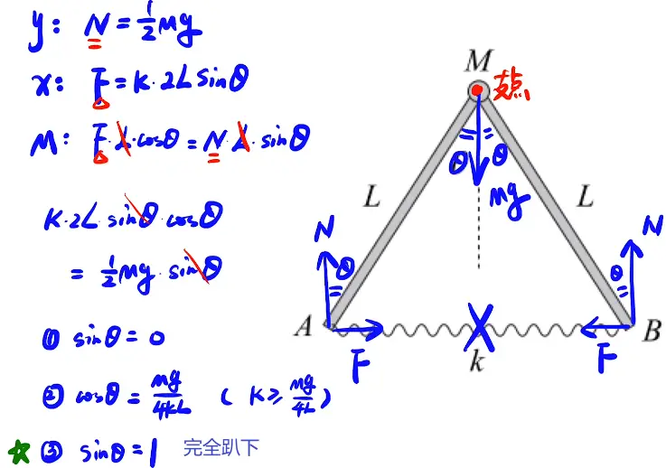 image-20220206233356304 image-20220206233356304