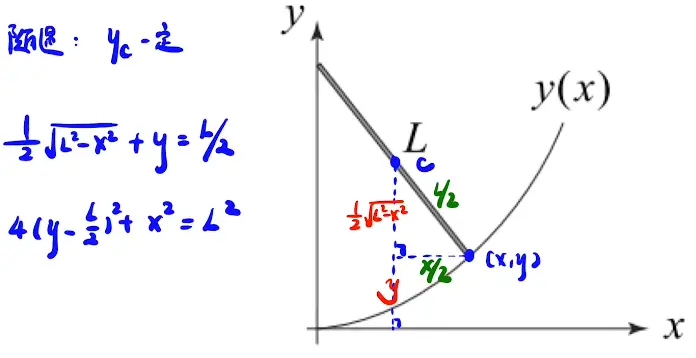 image-20220206234214540 image-20220206234214540