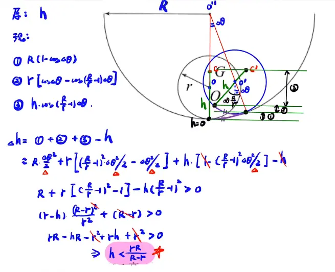 image-20220207000355202 image-20220207000355202
