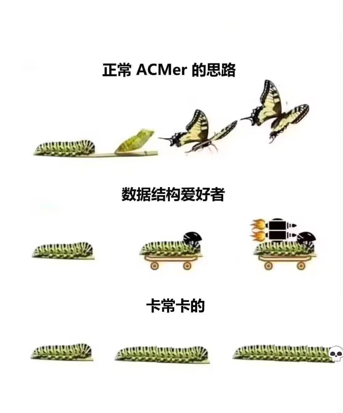 毛毛虫+火箭