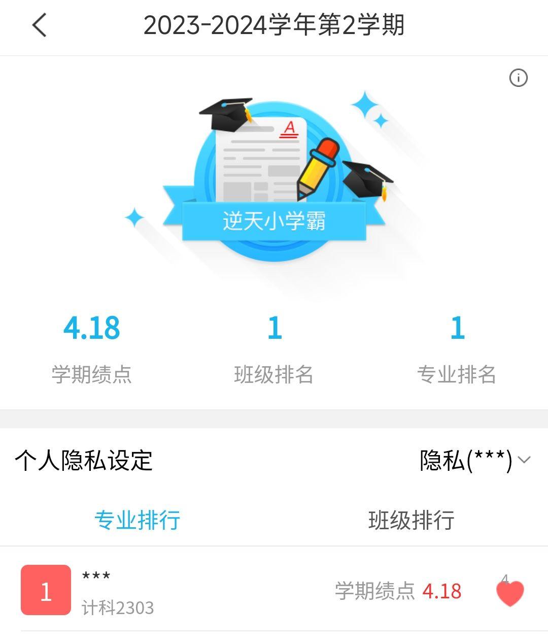 最终排名（大概）